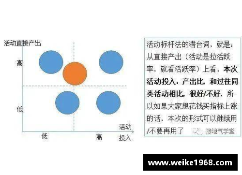 欧洲杯精准进攻数据分析与战术评估
