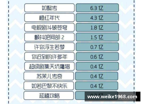 体育明星隔离：挑战与影响分析
