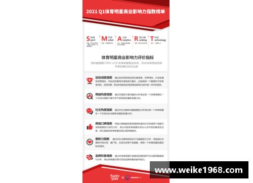 体育明星进大学的挑战与机遇：他们如何平衡体育与学术追求