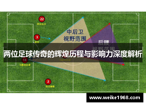两位足球传奇的辉煌历程与影响力深度解析