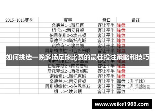 如何挑选一晚多场足球比赛的最佳投注策略和技巧